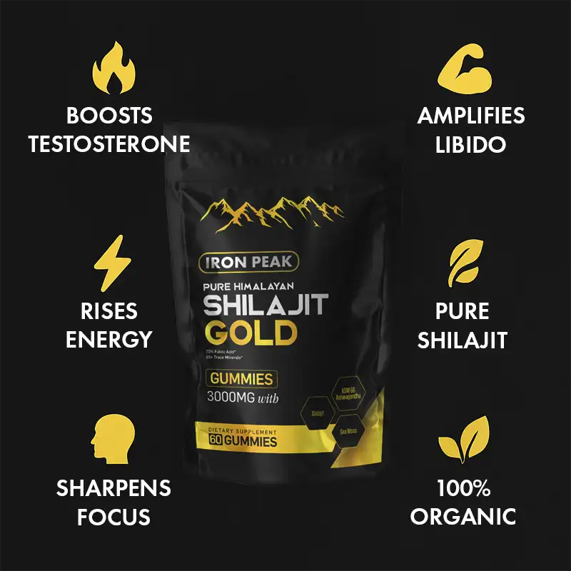 IRONPEAK™ Pure Shilajit Gummies