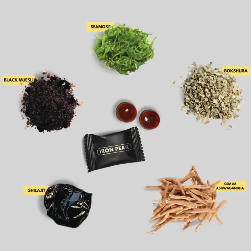 IRONPEAK™ Pure Shilajit Gummies